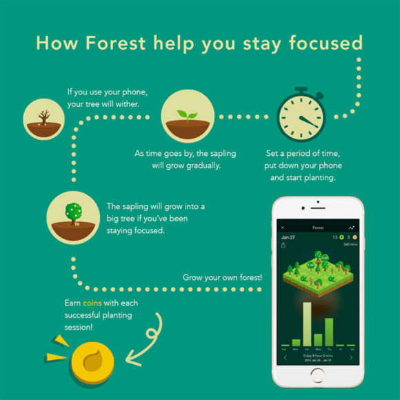 Forest O app que te ajuda a ficar longe do celular enquanto te inspira