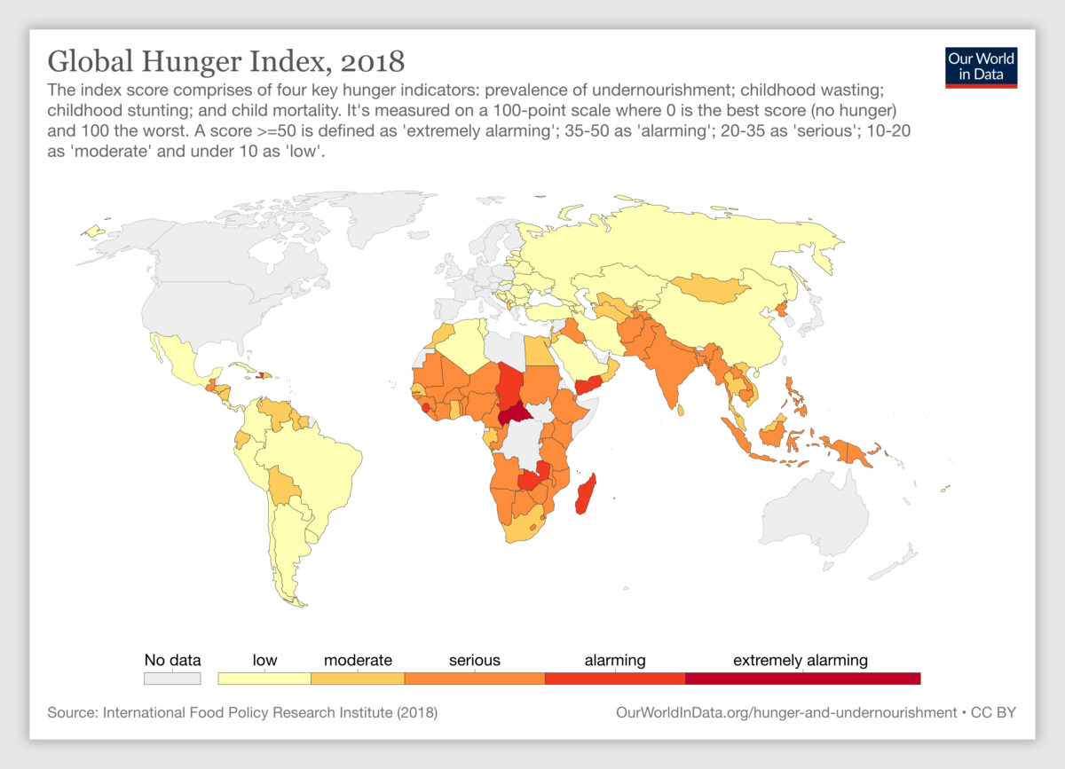 O Prêmio Nobel da Paz destaca as ligações entre a fome e o conflito