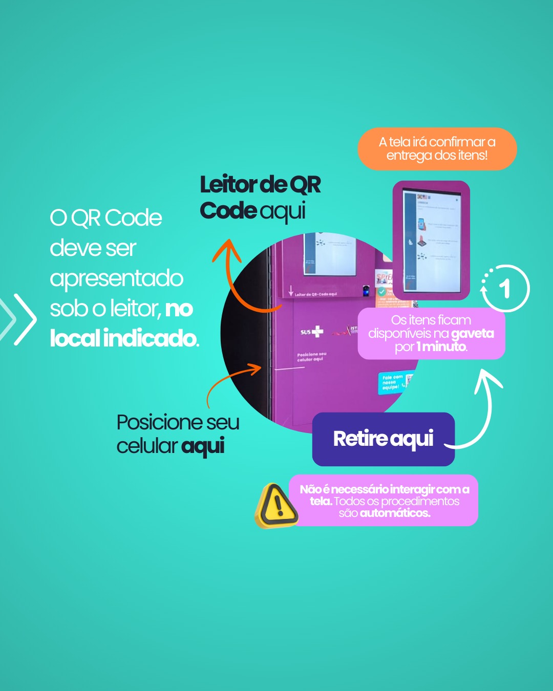 As máquinas automáticas que oferecem PrEP, PEP e autotestes no metrô de SP
